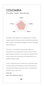 Colombia Finca Milan Castillo Peach Microbes （2024 WBC Third-Place Competition Beans）
