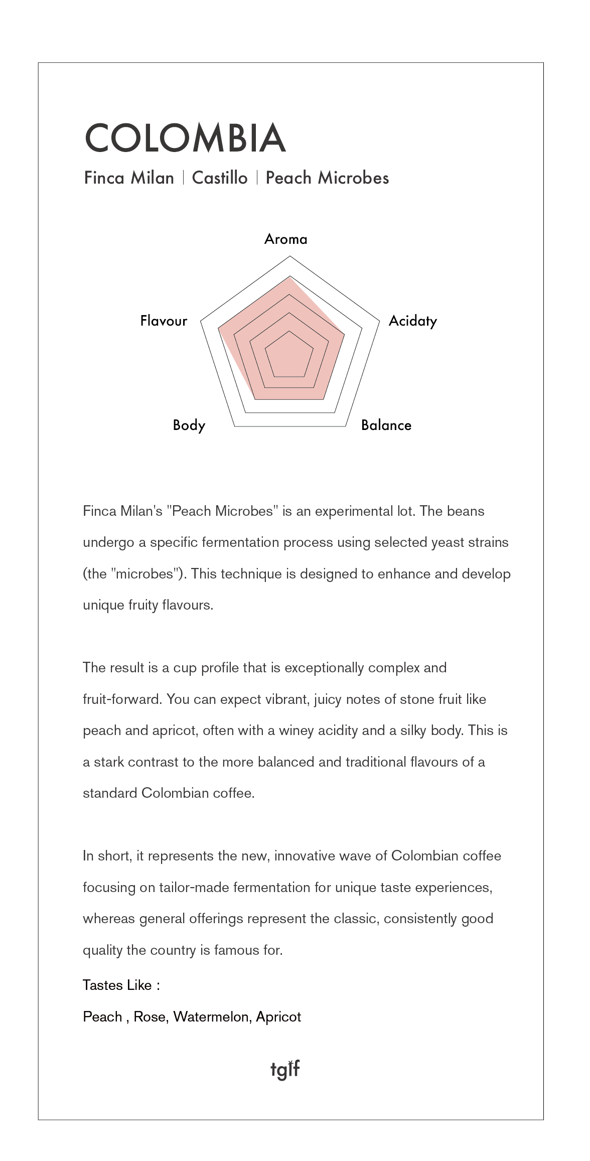 Colombia Finca Milan Castillo Peach Microbes （2024 WBC Third-Place Competition Beans）
