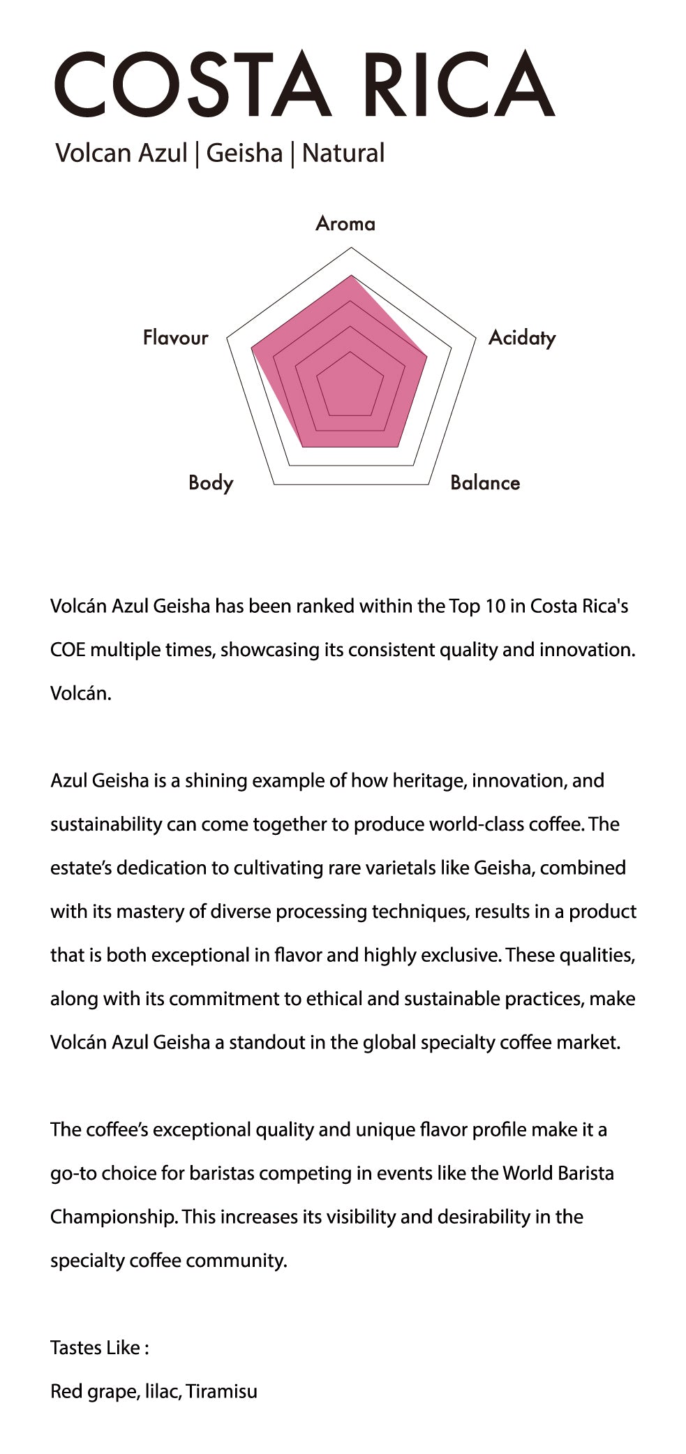 Costa Rica Volcan Azul Geisha Natural
